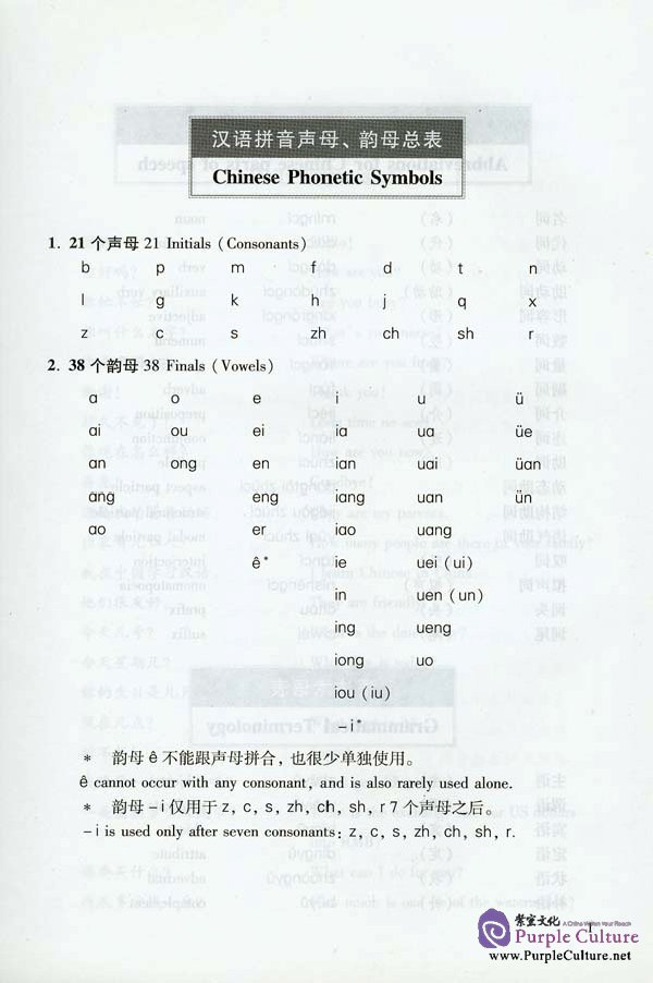 Sample pages of Practical Chinese : One Lesson Each Day 1 (ISBN:7561915152)