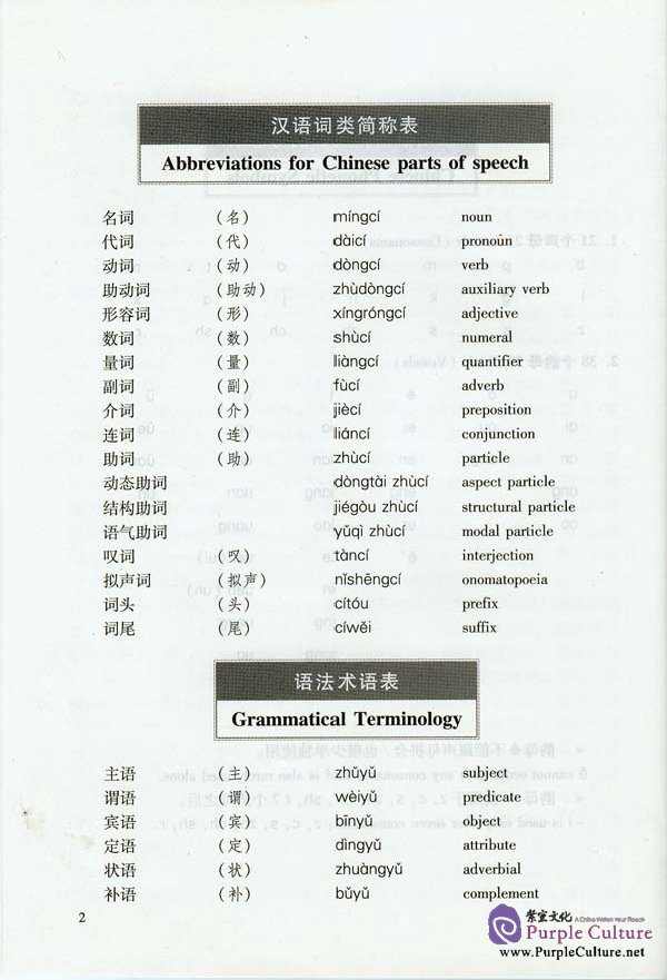 Sample pages of Practical Chinese : One Lesson Each Day 1 (ISBN:7561915152)