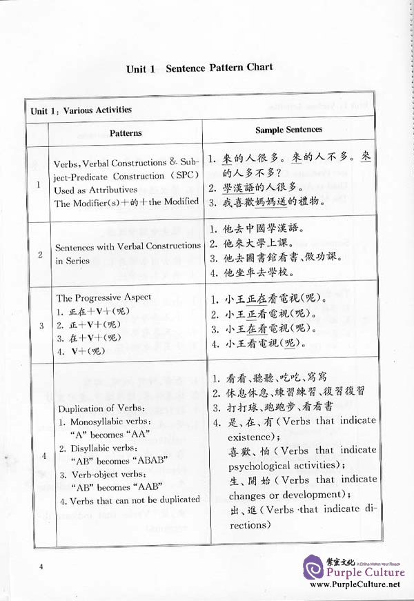 Sample pages of New Century Chinese Workbook 2 (ISBN:7561913273)