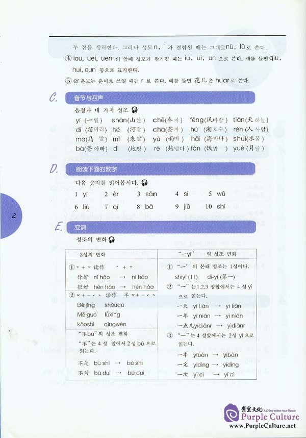 Sample pages of From Korea To China - Flight CA126 Elementary Chinese Conversation (ISBN:7561912471)