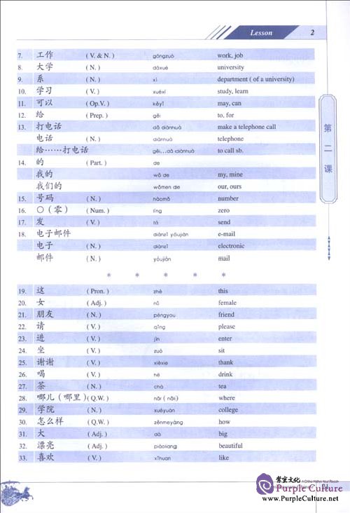 Sample pages of Contemporary Chinese: Textbook (For Beginners) (ISBN:9787802006904)
