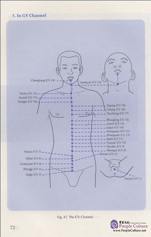 Sample pages of The Way to Locate Acupoints (ISBN:9787119059976)