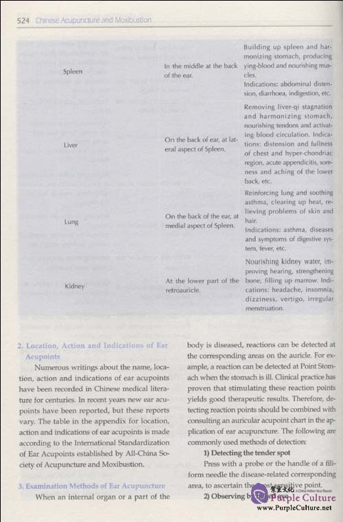 Sample pages of Chinese Acupuncture and Moxibustion (Revised Edition) (ISBN:9787119059945)