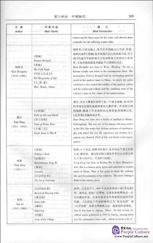 Sample pages of An English-Chinese & Chinese-English Encyclopedic Table Dictionary (ISBN:9787543856820)