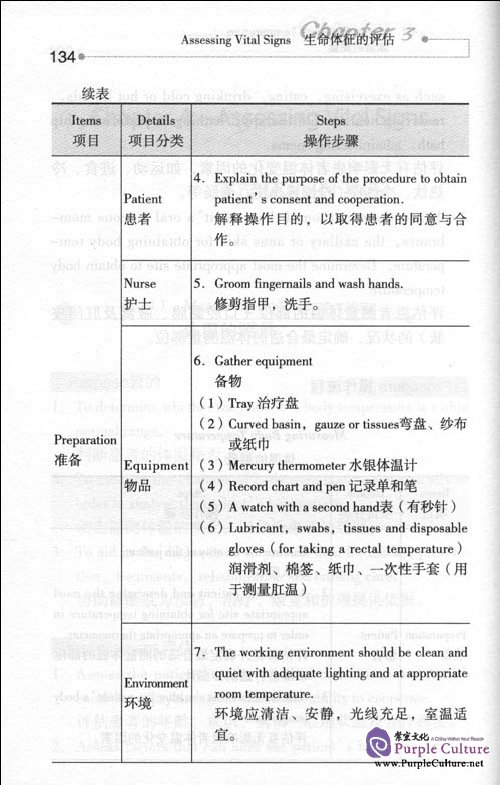 Sample pages of Nursing Fundamentals Basic Skills (ISBN:9787535948588)