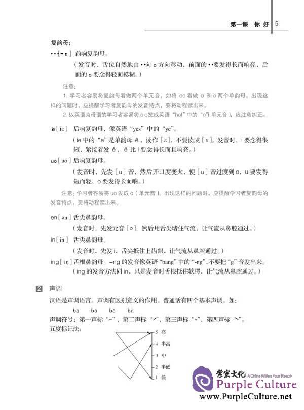 Sample pages of New Practical Chinese Reader (2nd Edition) vol.1 Instructor's Manual (ISBN:9787561926215)