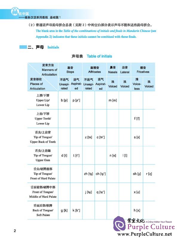 Sample pages of Winning in China - Business Chinese Basic 1 (with 1 CD) (ISBN:9787561927847)