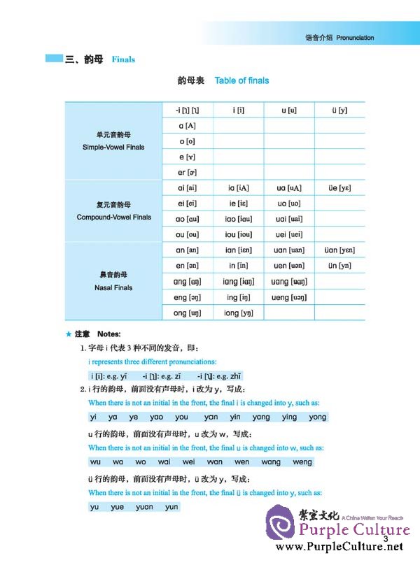Sample pages of Winning in China - Business Chinese Basic 1 (with 1 CD) (ISBN:9787561927847)