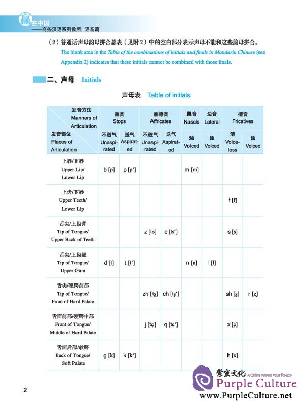 Sample pages of Winning in China - Business Chinese: Pronunciation & Chinese Characters (ISBN:9787561927861)