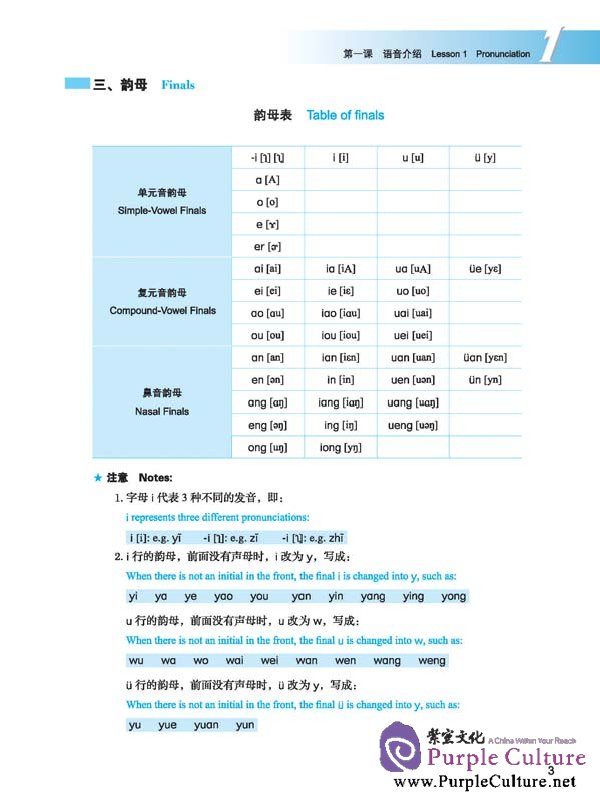 Sample pages of Winning in China - Business Chinese: Pronunciation & Chinese Characters (ISBN:9787561927861)