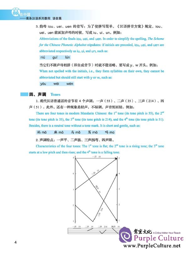 Sample pages of Winning in China - Business Chinese: Pronunciation & Chinese Characters (ISBN:9787561927861)