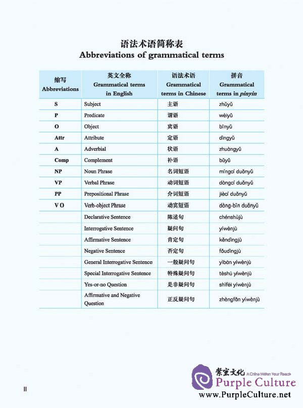 Sample pages of Winning in China - Business Chinese Basic 2 (with 1 CD) (ISBN:9787561928042)