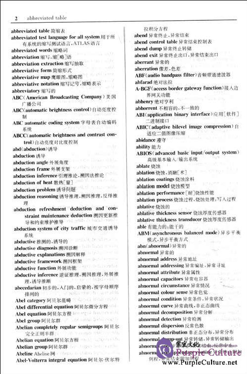 Sample pages of An English-Chinese Information Technology Dictionary (ISBN:7313068506,9787313068507)