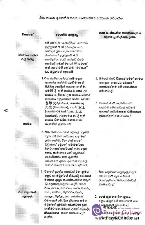 Sample pages of General Outline of the International Chinese Language Teaching (Sinhala Chinese) (ISBN:9787513503761)
