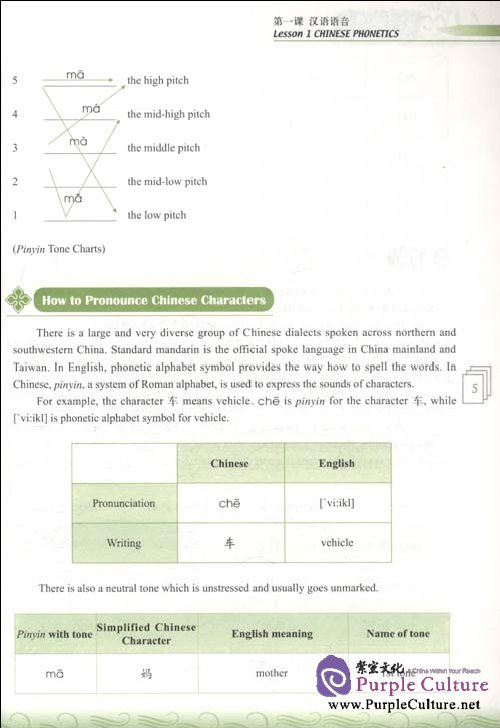 Sample pages of Learning Chinese Characters (LCC) (ISBN:7301187025,9787301187029)