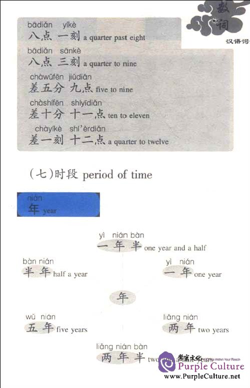 Sample pages of The Code of Chinese Numerals and Quantifiers (ISBN:9787511708861)