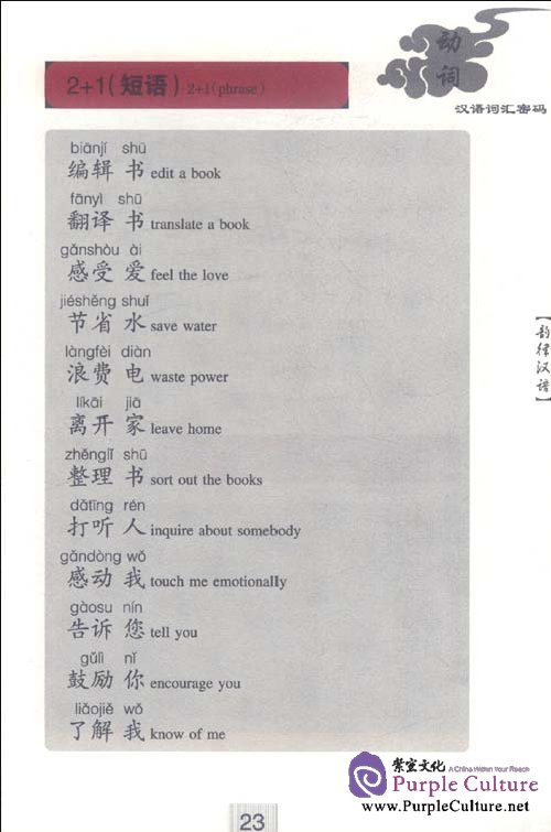 Sample pages of The Code of Chinese Verbs (ISBN:9787511708892)