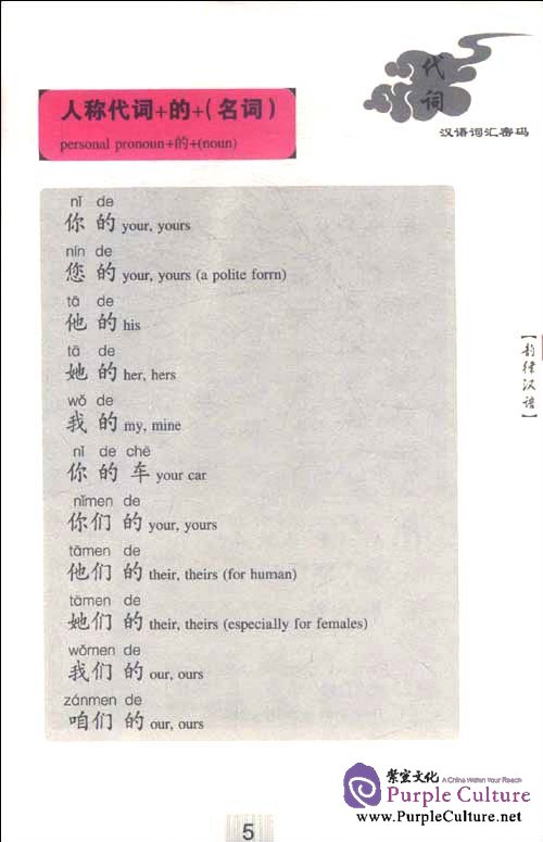 Sample pages of The Code of Chinese Pronouns (ISBN:9787511708847)