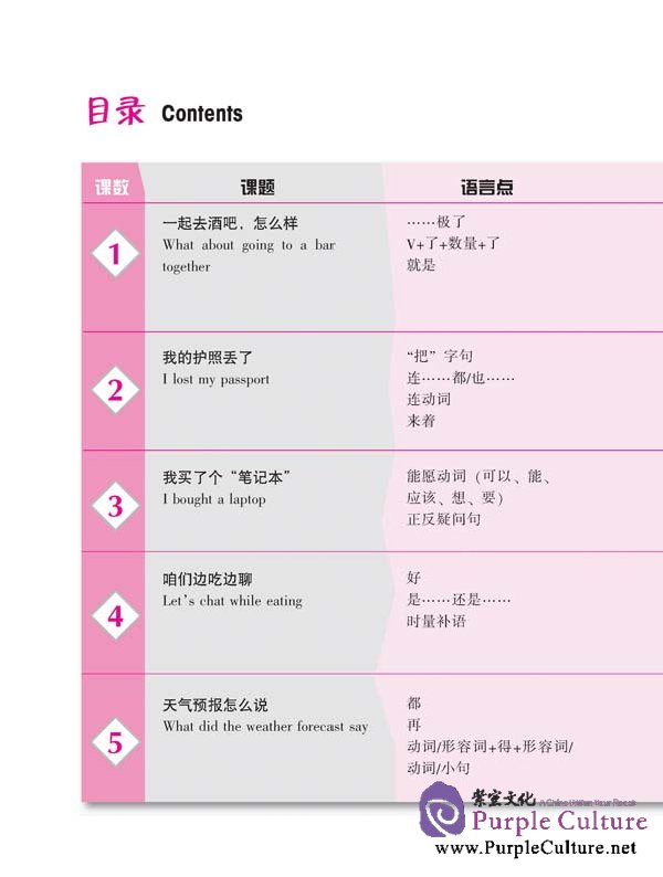 Sample pages of Basic Sentences of Spoken Chinese (Lower-Intermediate) vol 2 (ISBN:9787561929216)