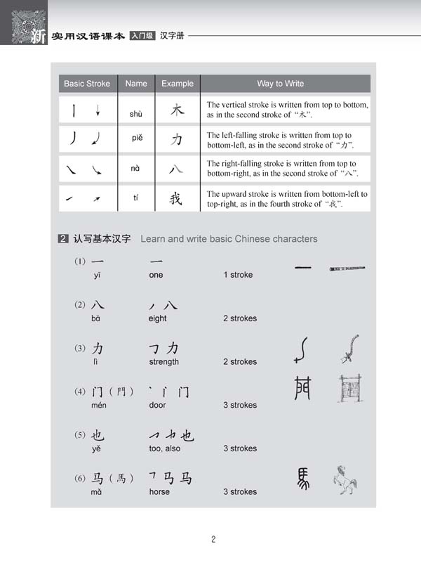 Sample pages of New Practical Chinese Reader (English Annotation) – Learning Chinese Characters (ISBN:9787561930618)