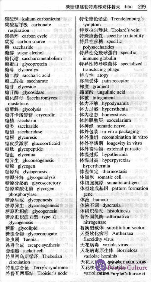 Sample pages of An English-chinese Chinese-English Glossary of Microbiology and Virology (ISBN:9787544618038,754461803X)