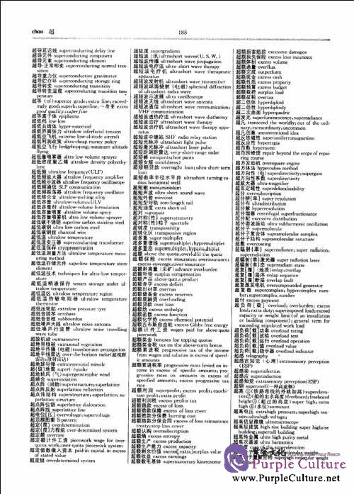 Sample pages of The Chinese-English Dictionary of Science and Technology (ISBN:9787122111937)