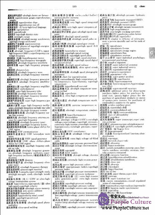 Sample pages of The Chinese-English Dictionary of Science and Technology (ISBN:9787122111937)