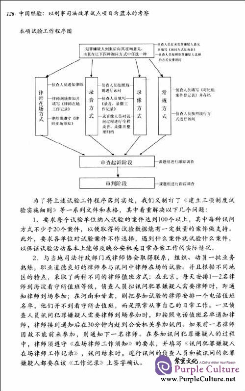 Sample pages of The Chinese Experience - A Survey of Pilot Projects on Criminal Justice Reform (ISBN:9787301192054,7301192053)