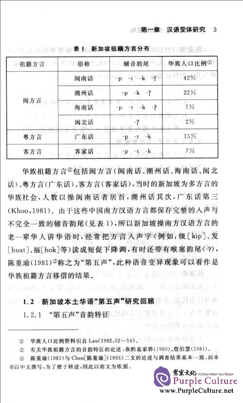 Sample pages of Chinese International Communication: Singapore Perspective (ISBN:9787100068123)