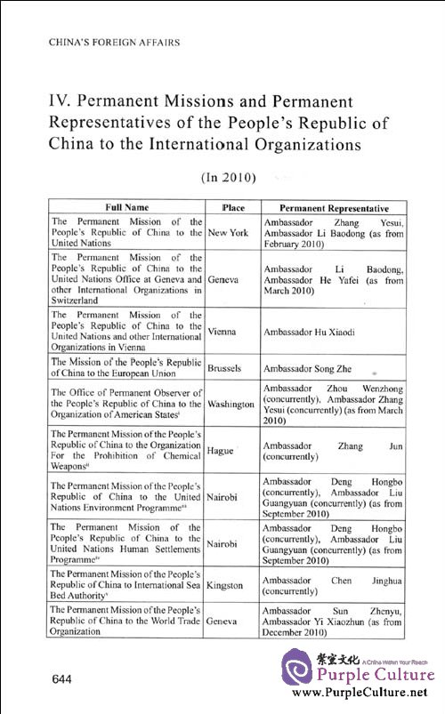 Sample pages of China's Foreign Affairs 2011 (ISBN:9787501241316,7501241317)