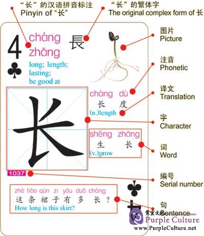 Sample pages of Multimedia Cards of Chinese Characters (ISBN:9787802000919)