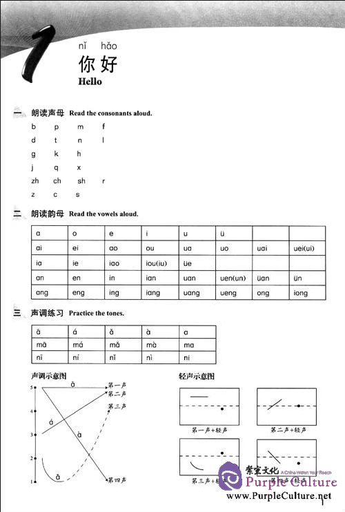 Sample pages of Jump High - A Systematic Chinese Course: Conversation Workbook 0 (2nd edition) (ISBN:9787561931110)