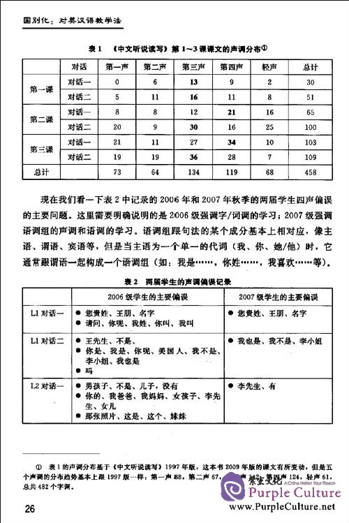 Sample pages of A Contrastive Model of Teaching Chinese to Native English Speakers (ISBN:9787301166178,7301166176)