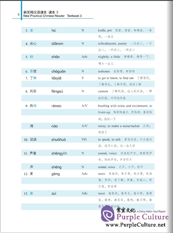 Sample pages of New Practical Chinese Reader (2nd Edition) vol.3 Textbook with audios (ISBN:9787561932551)