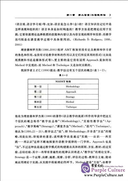 Sample pages of 商务馆对外汉语专业本科系列教材:对外汉语教学法 (ISBN:710008850X,9787100088503)