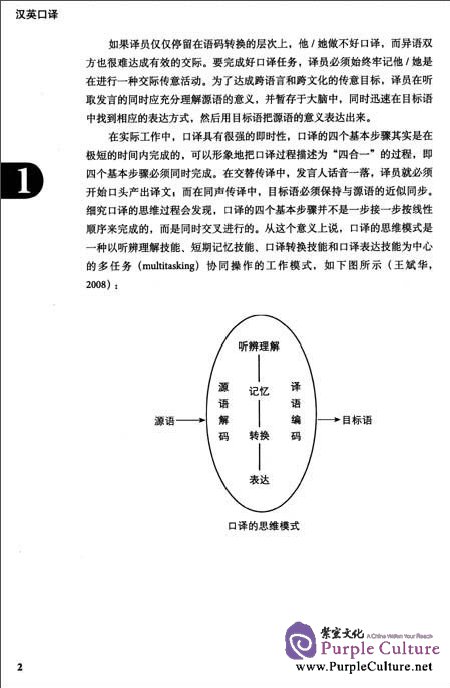 Sample pages of Chinese English Interpretation - Revised Edition (with 1 MP3) (ISBN:7513517428,9787513517423)