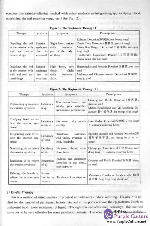 Sample pages of Fundamentals Of Formulas of Chinese Medicine (ISBN:9787508019956)