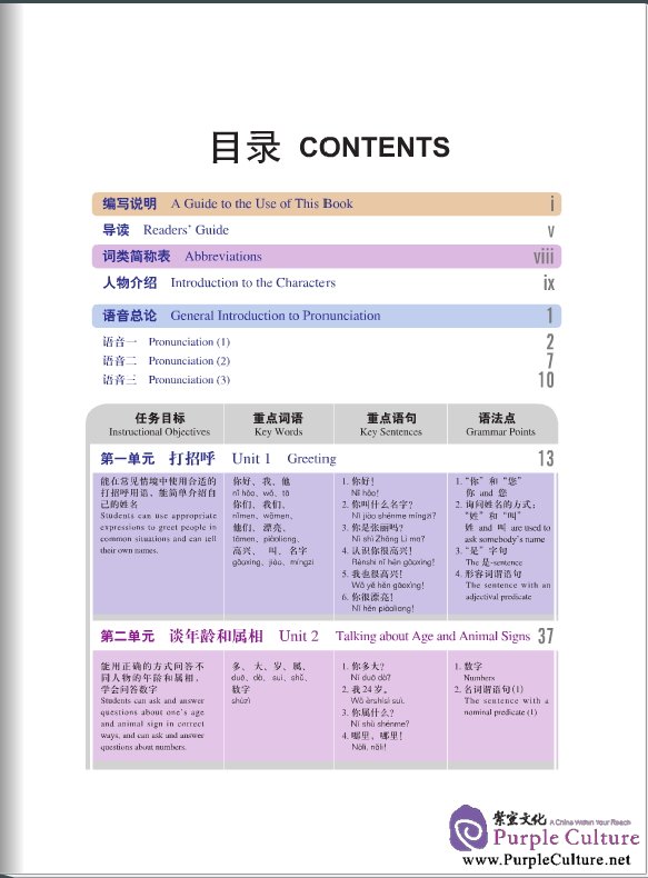 Sample pages of New Target Chinese Spoken Language 1 (with audios) (ISBN:9787561932711)