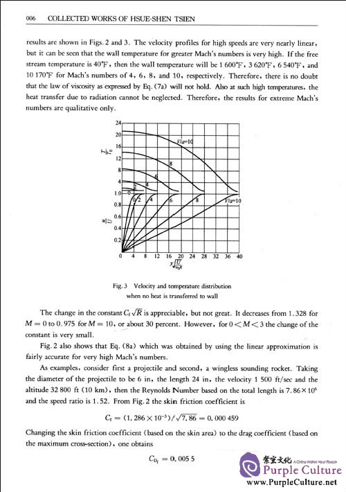 Sample pages of Collected Works of Hsue-Shen Tsien [1938-1956] (ISBN:9787313068309)