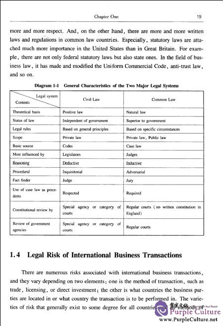 Sample pages of International Business Law(English edition) (ISBN:9787309063028,7309063023)