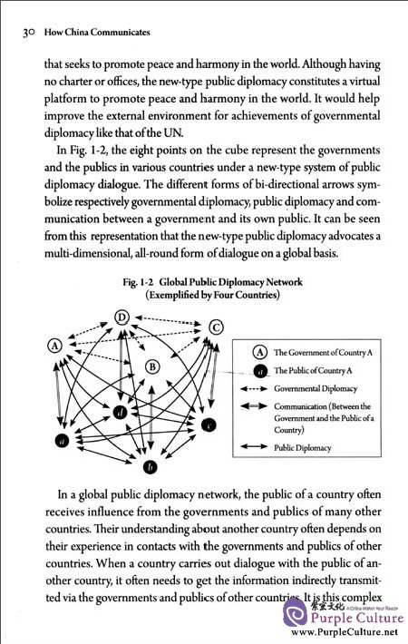 Sample pages of How China Communicates Public Diplomacy in a Global Age (ISBN:9787119075495,7119075497)