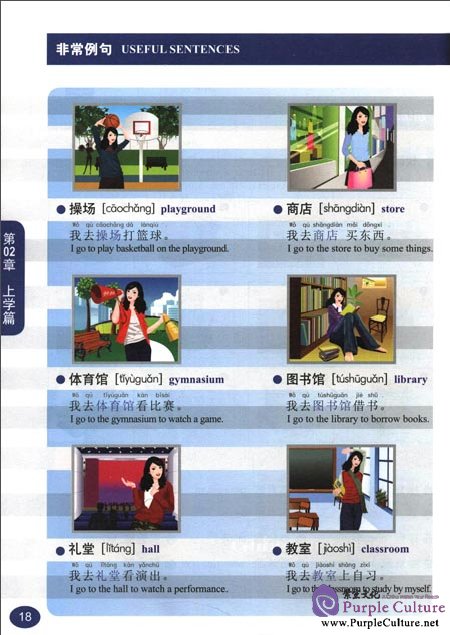 Sample pages of Succeed in Learning Chinese in 30 Days -English with 1 MP3 (ISBN:9787802008373)