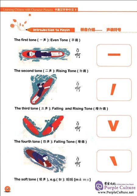Sample pages of Learning Chinese with Character Pictures 1 (ISBN:9787301207055)
