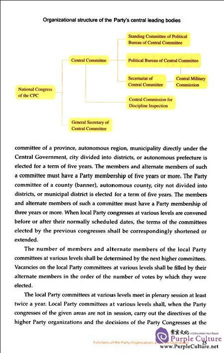 Sample pages of The Communist Party of China: Its Organizations and Their Functions (ISBN:9787508523378)