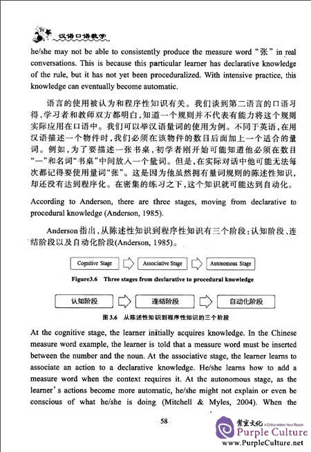 Sample pages of Teaching Chinese as a Second Language: Speaking Acquisition and Instruction (ISBN:9787301212998)