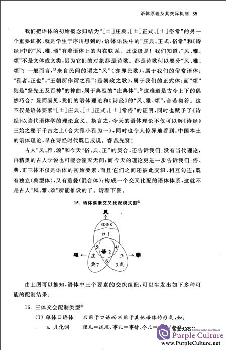 Sample pages of 汉语教学学刊(第8辑) (ISBN:9787301216095)
