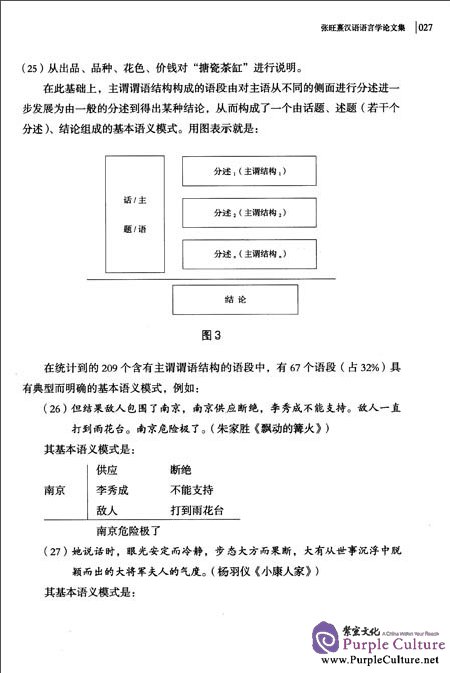 Sample pages of 北语学人书系(第1辑):张旺熹汉语语言学论文集 (ISBN:9787561933329)