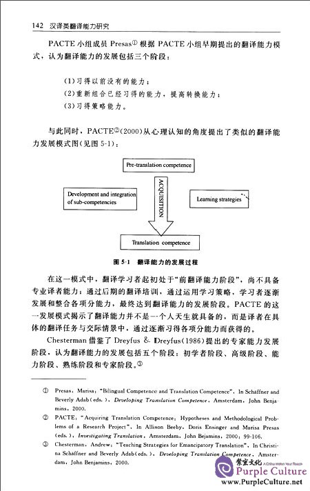 Sample pages of A Study of Translation Competence from Chinese into English (ISBN:9787303157570)