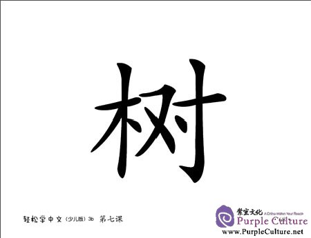 Sample pages of Easy Steps to Chinese for Kids (3b) Word Card (ISBN:9787561934722)