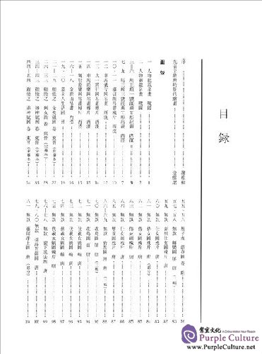 Table of contents: Complete Works of Chinese Arts: The Complete Works of Chinese Paintings:  Warring States - Tang Dynasty (ISBN:7501009724)